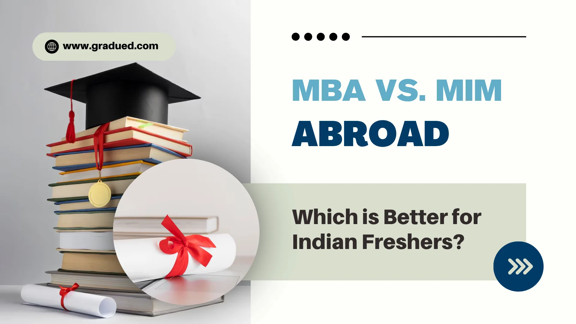 MBA vs. MIM